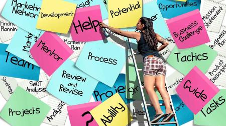 Proceso de Orientación Vocacional y Profesional